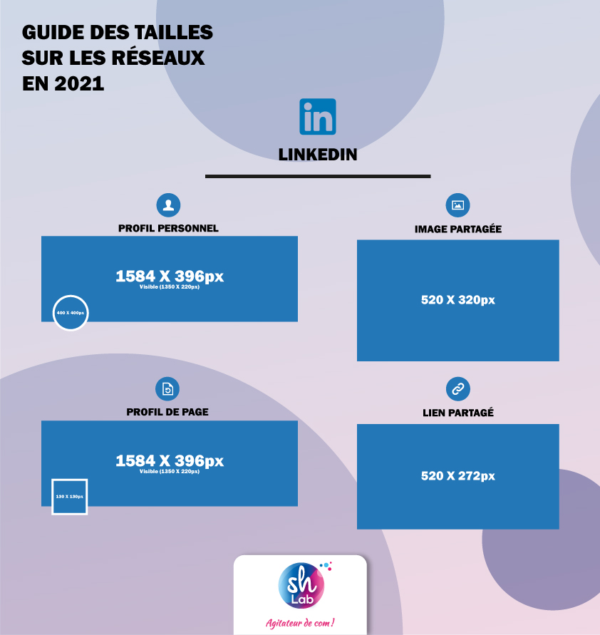 Guide des dimensions pour les réseaux sociaux 2021 - LinkedIn