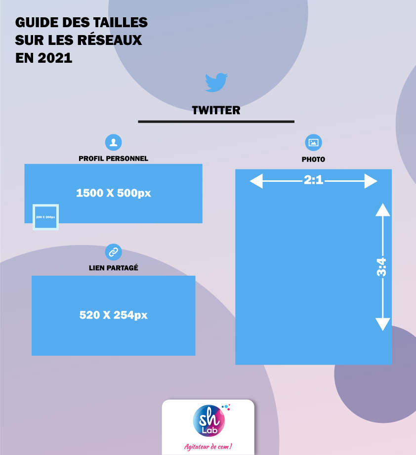 Guide des dimensions pour les réseaux sociaux 2021 - Twitter