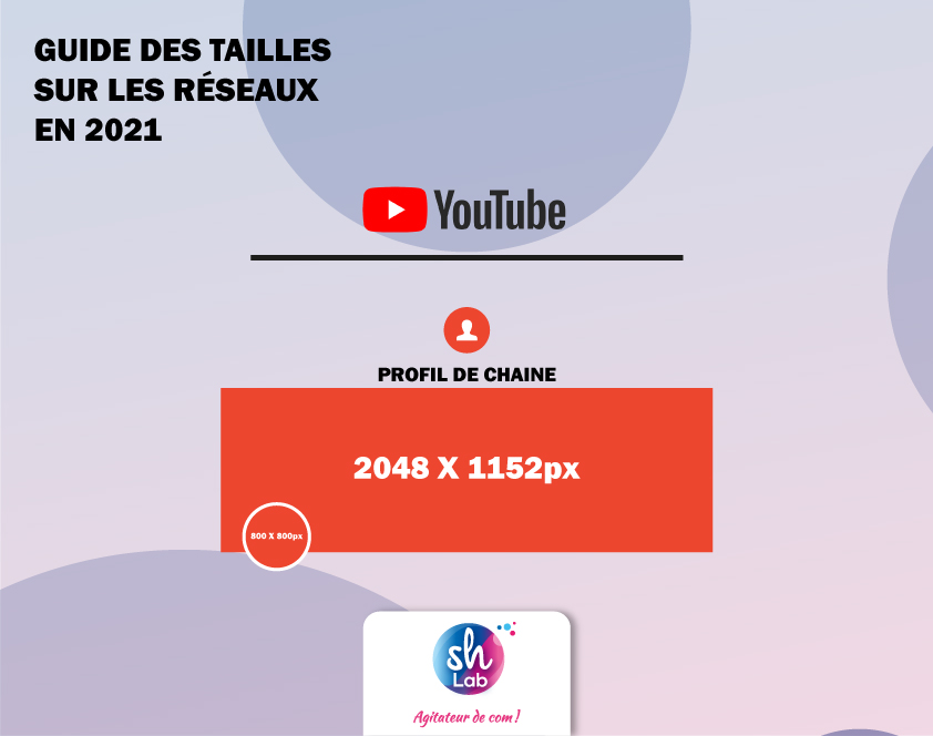 Guide des dimensions pour les réseaux sociaux 2021 - Youtube