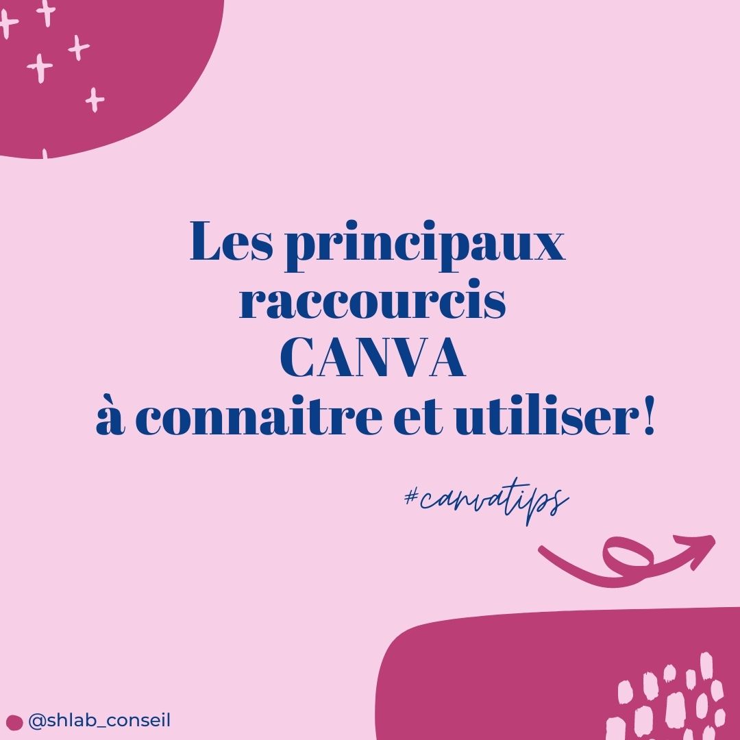 Les raccourcis CANVA