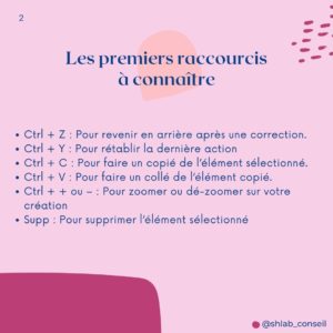 Les premiers raccourcis clavier CANVA