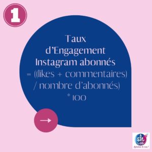 Comment calculer le taux d'engagement Instagram? Méthode 1